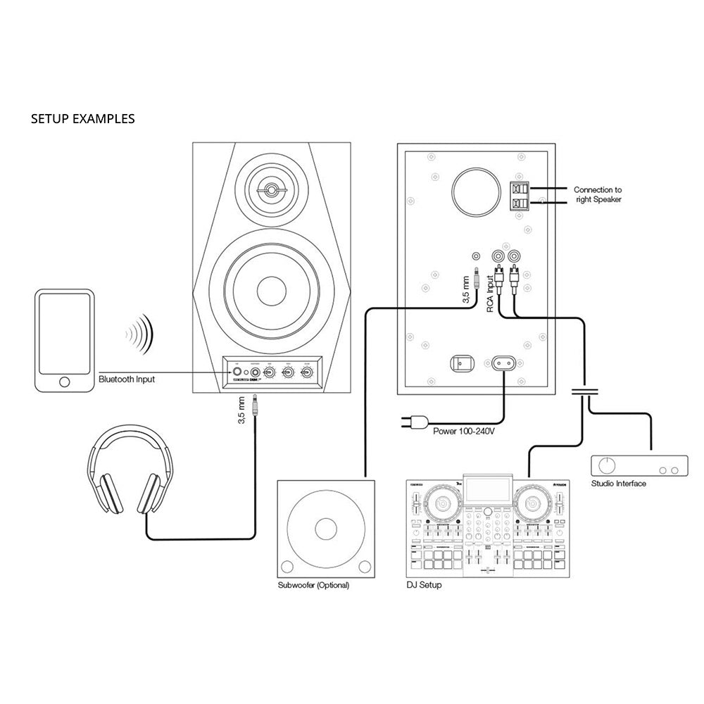 DSM-3BT product image 08
