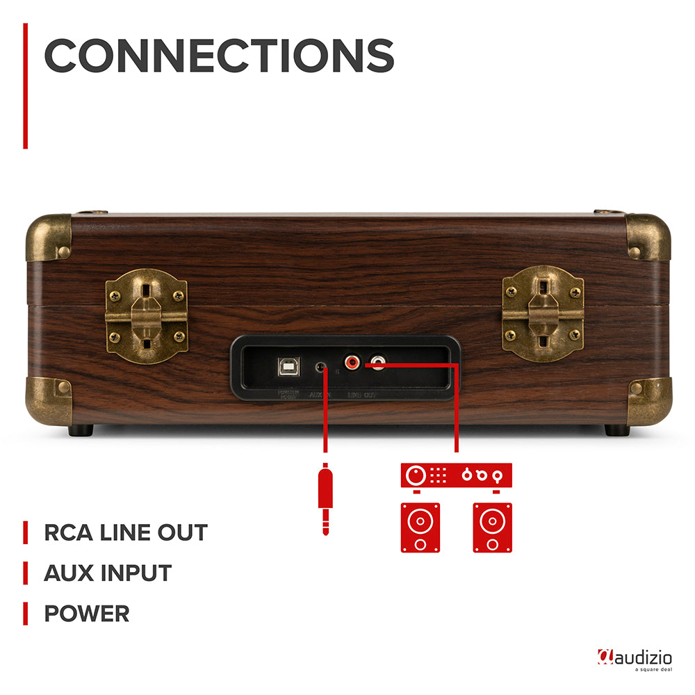 RP114W product image 17