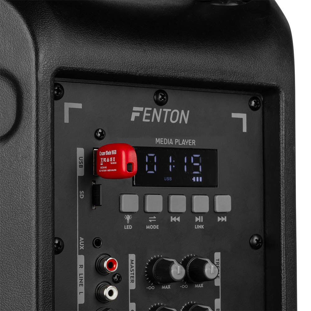 FT12LED-MK2 product image 10