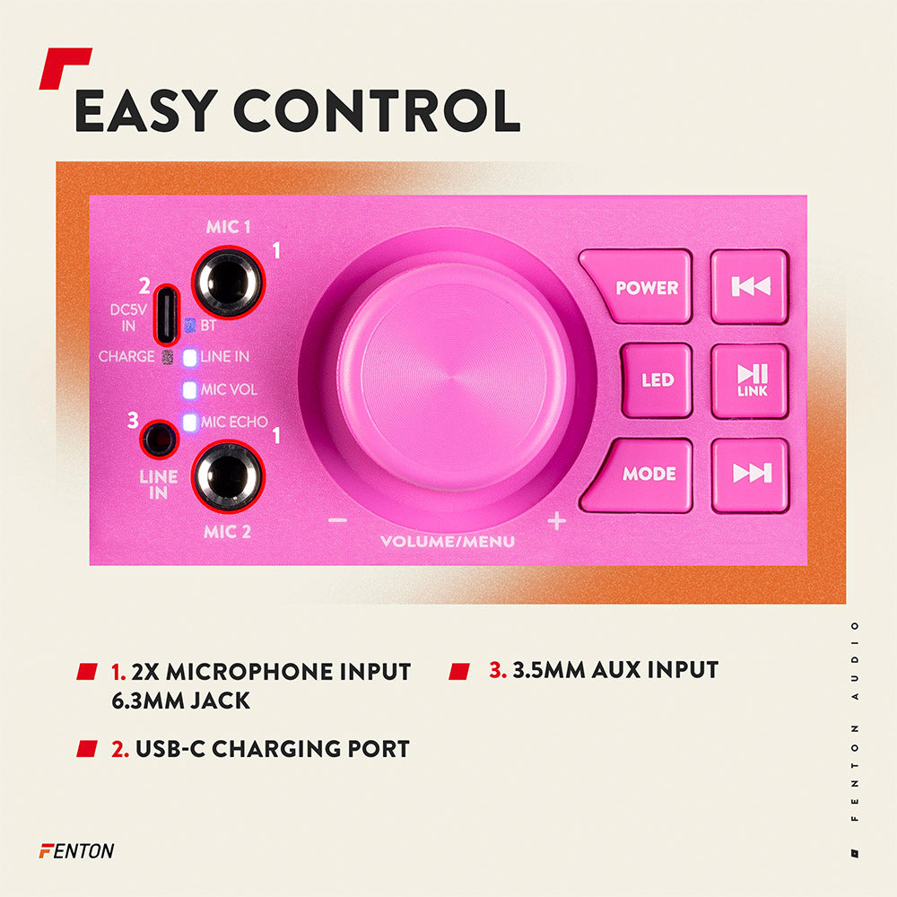 KAR55P product image 08