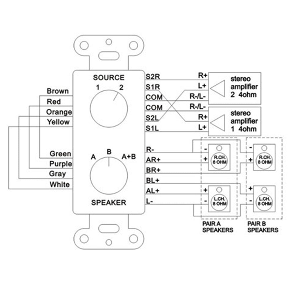 PDWS3 product image 08