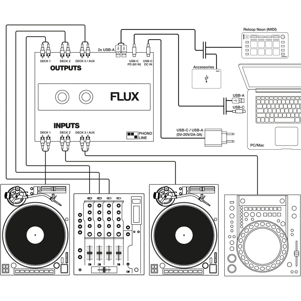FLUX product image 14