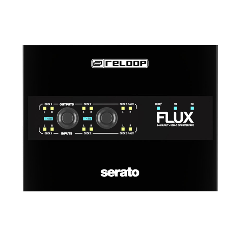 FLUX product image 01