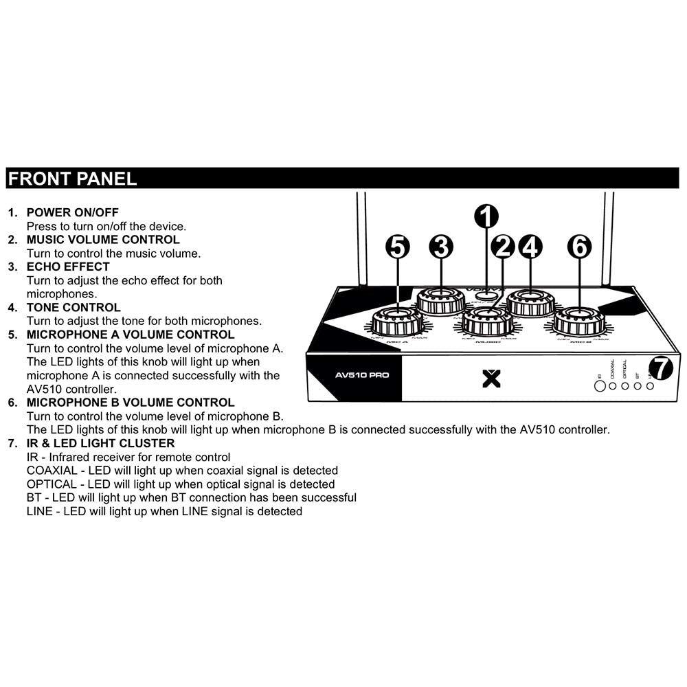 AV510 product image 05